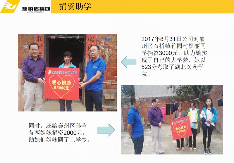 回報社會、傳遞溫暖